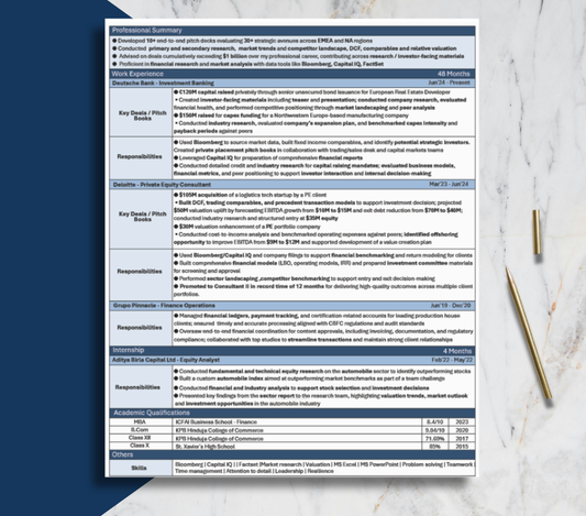 Resume that received offers from JP. Morgan / McKinsey & Co. / Deutsche Bank / Deloitte