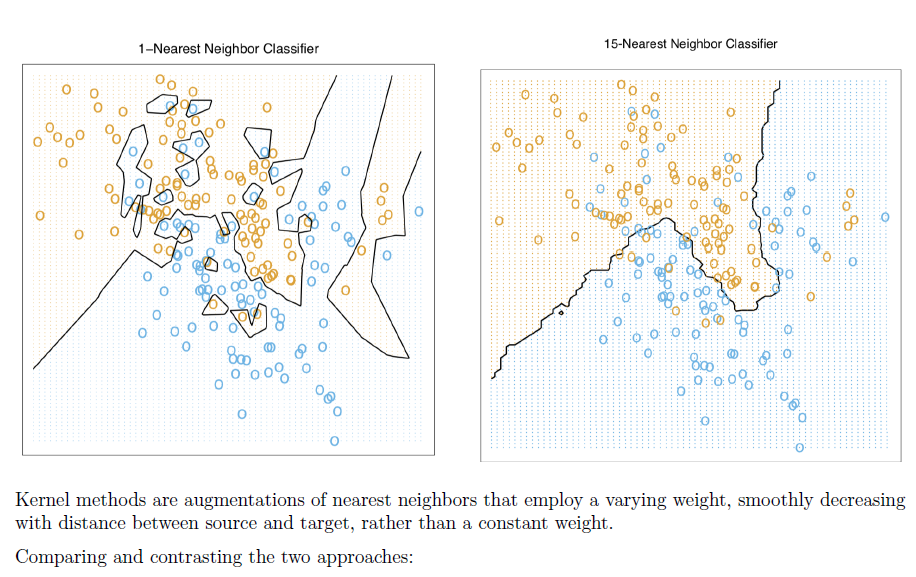 The Complete Quant Career Program - MIT Quant Bible, Python, Machine Learning, Derivatives & Fixed Income
