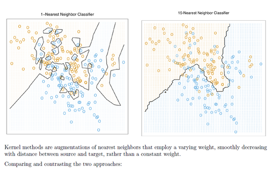 The Complete Quant Career Program - MIT Quant Bible, Python, Machine Learning, Derivatives & Fixed Income